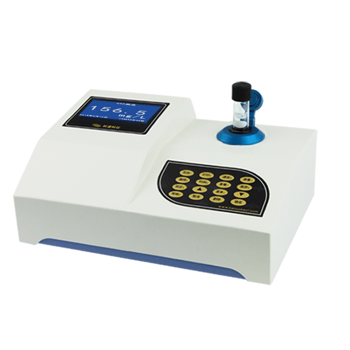 ����cod�y���x